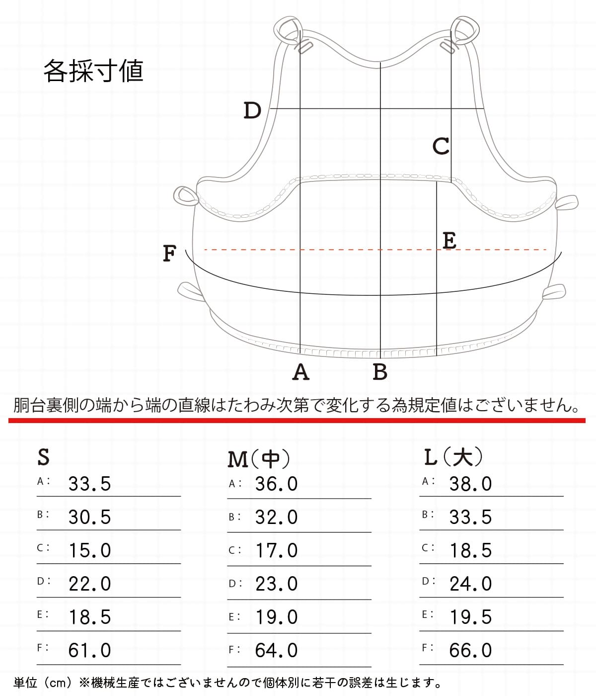 胴単品 カスタム胴 翼飾り 石目 替胴 【完了品】替え胴 チーム胴