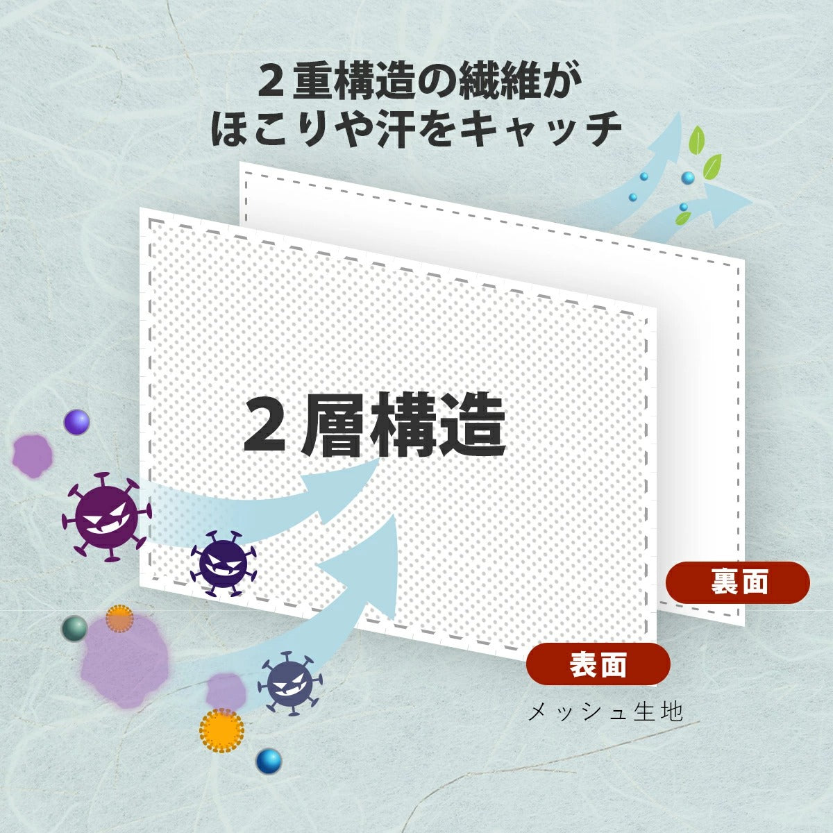 面マスク マウスクール (フリーサイズ)