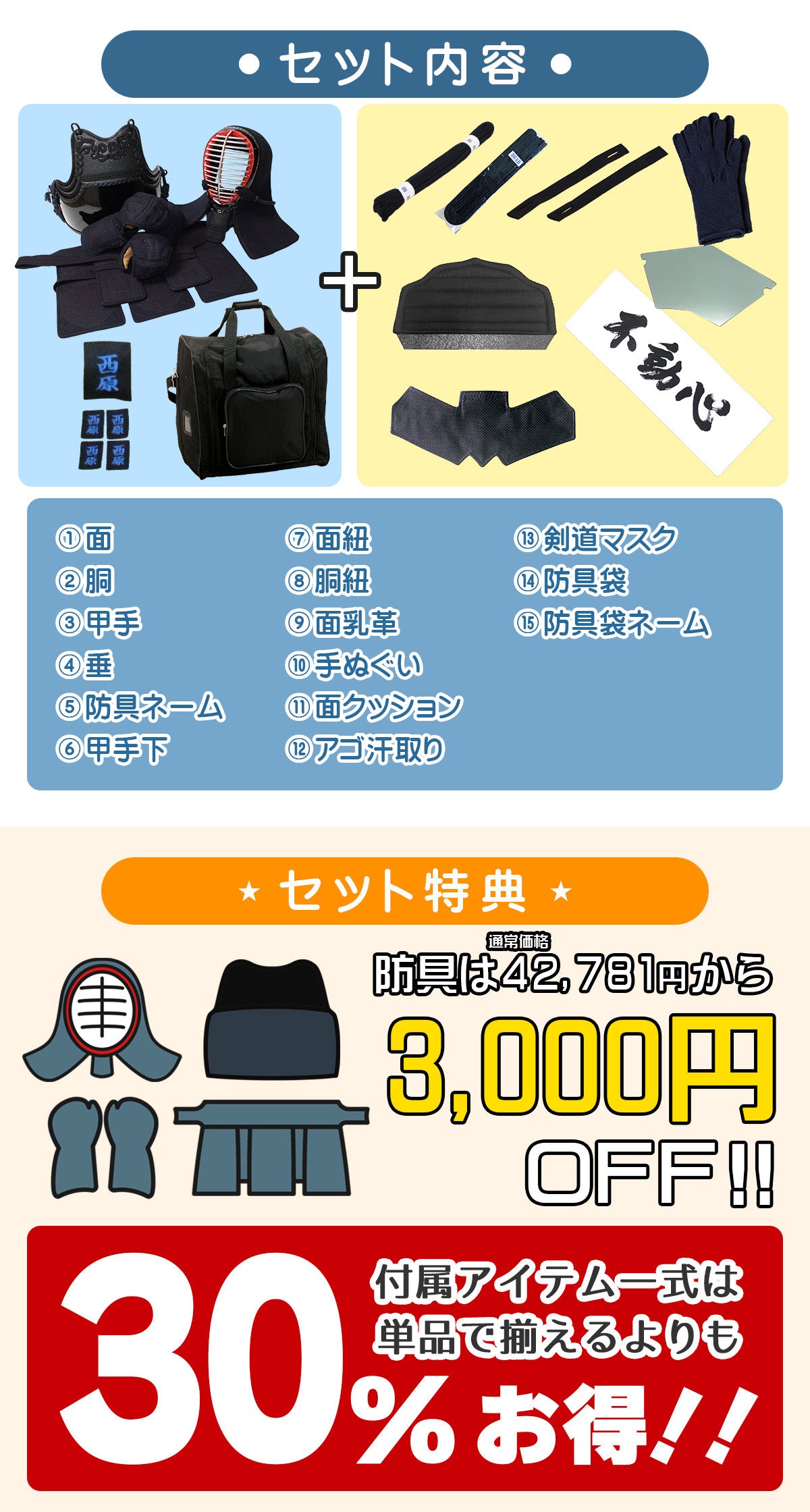 15点セット】6mm 総織刺 陽 －YOH－ 防具セット［6YOH-15SET