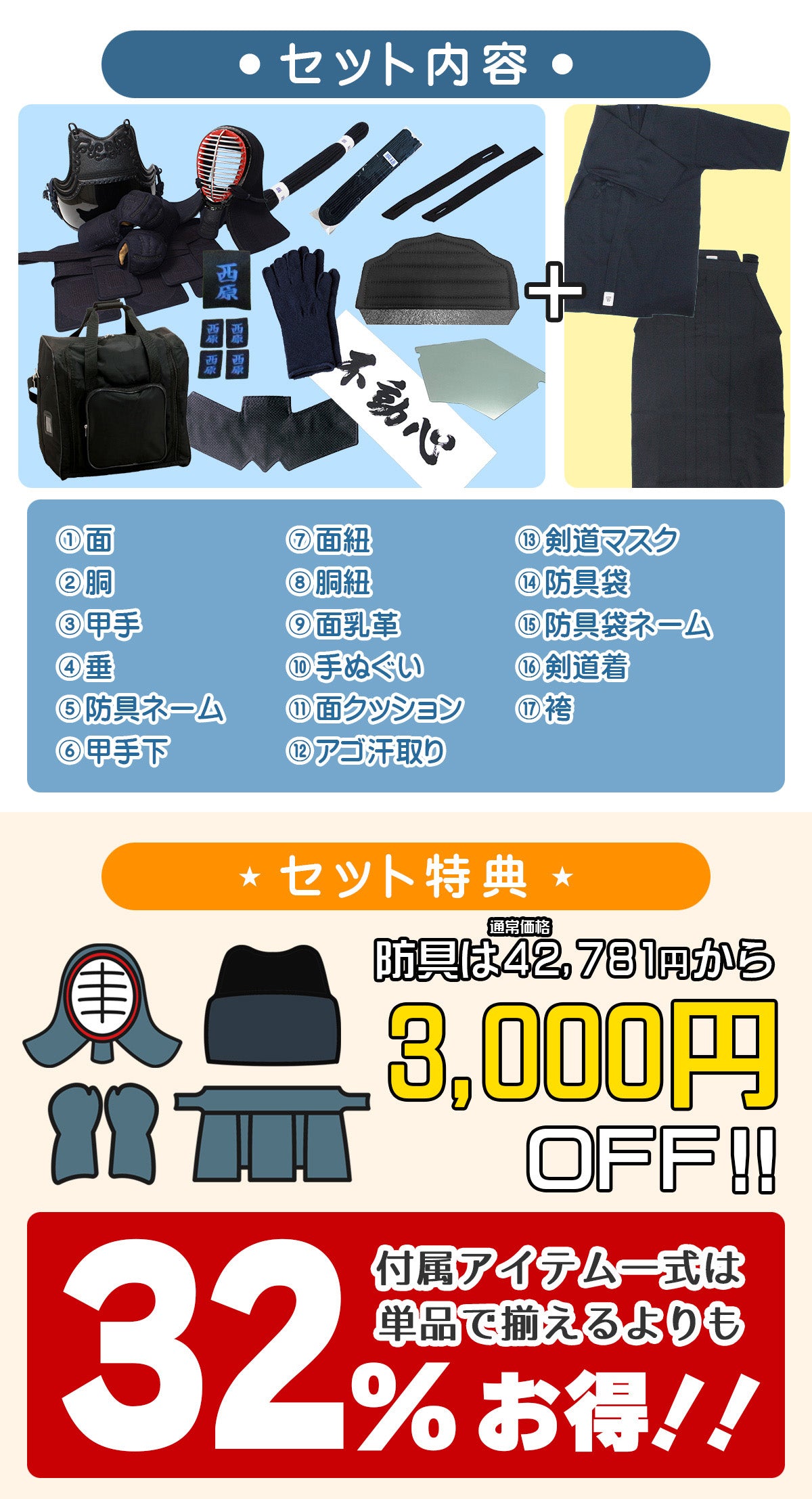 17点セット】6mm 総織刺 陽 －YOH－ 防具セット［6YOH-17SET