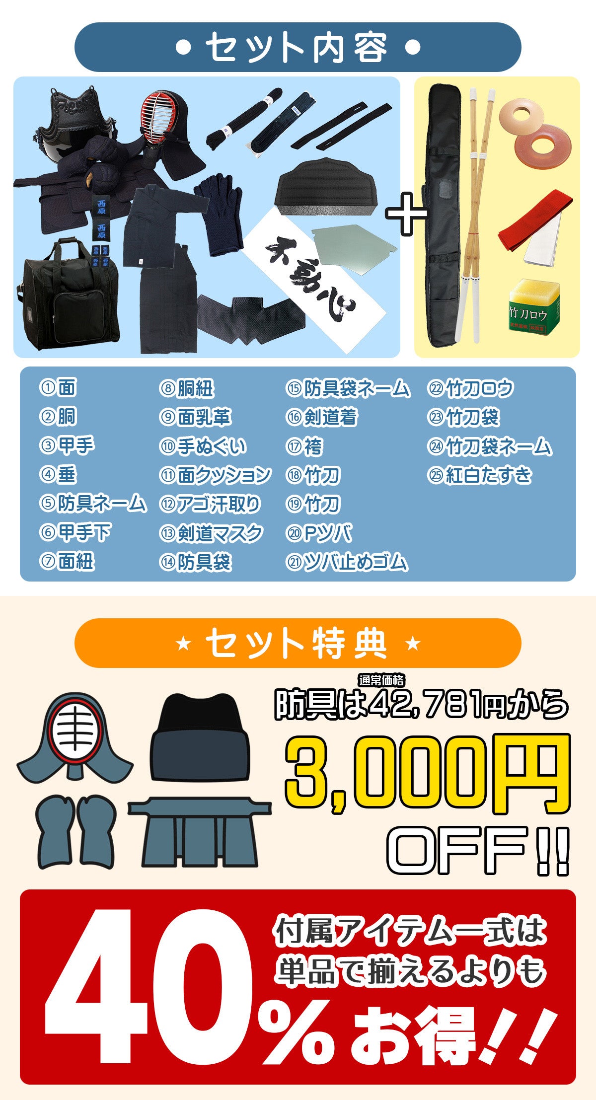 25点セット】6mm 総織刺 陽 －YOH－ 防具セット［6YOH-25SET