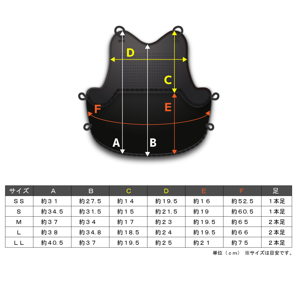 【 頂黒 】胴 単品（胴紐付き）