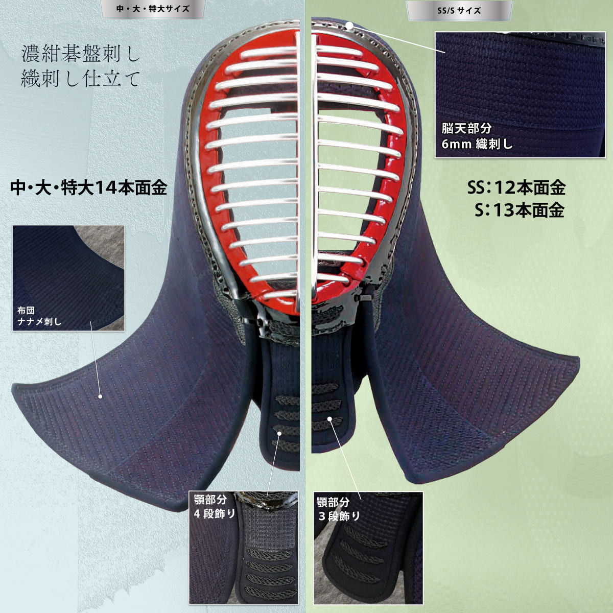 剣道 防具セット 剣Rex 翔 -SYO- 6mm 織刺 – 西日本武道具