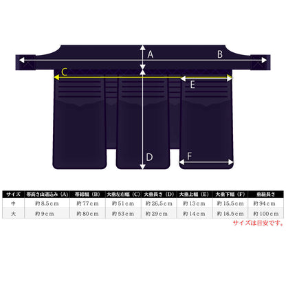 【 頂赤 】5mm刺し 総紺合皮 具の目刺し 防具セット
