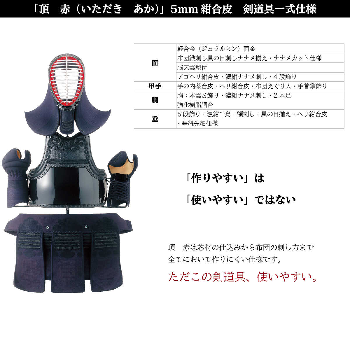 【 頂赤 】5mm刺し 総紺合皮 具の目刺し 防具セット