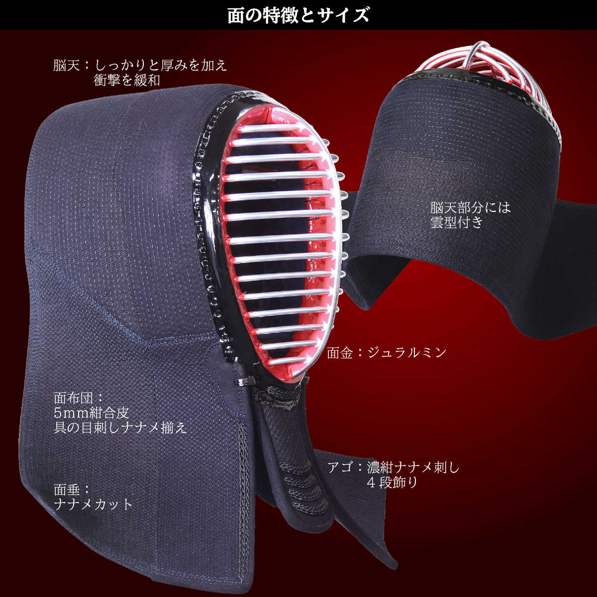 【 頂赤 】5mm刺し 総紺合皮 具の目刺し 防具セット