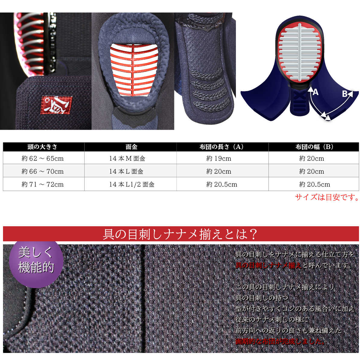 【 頂赤 】5mm刺し 総紺合皮 具の目刺し 防具セット