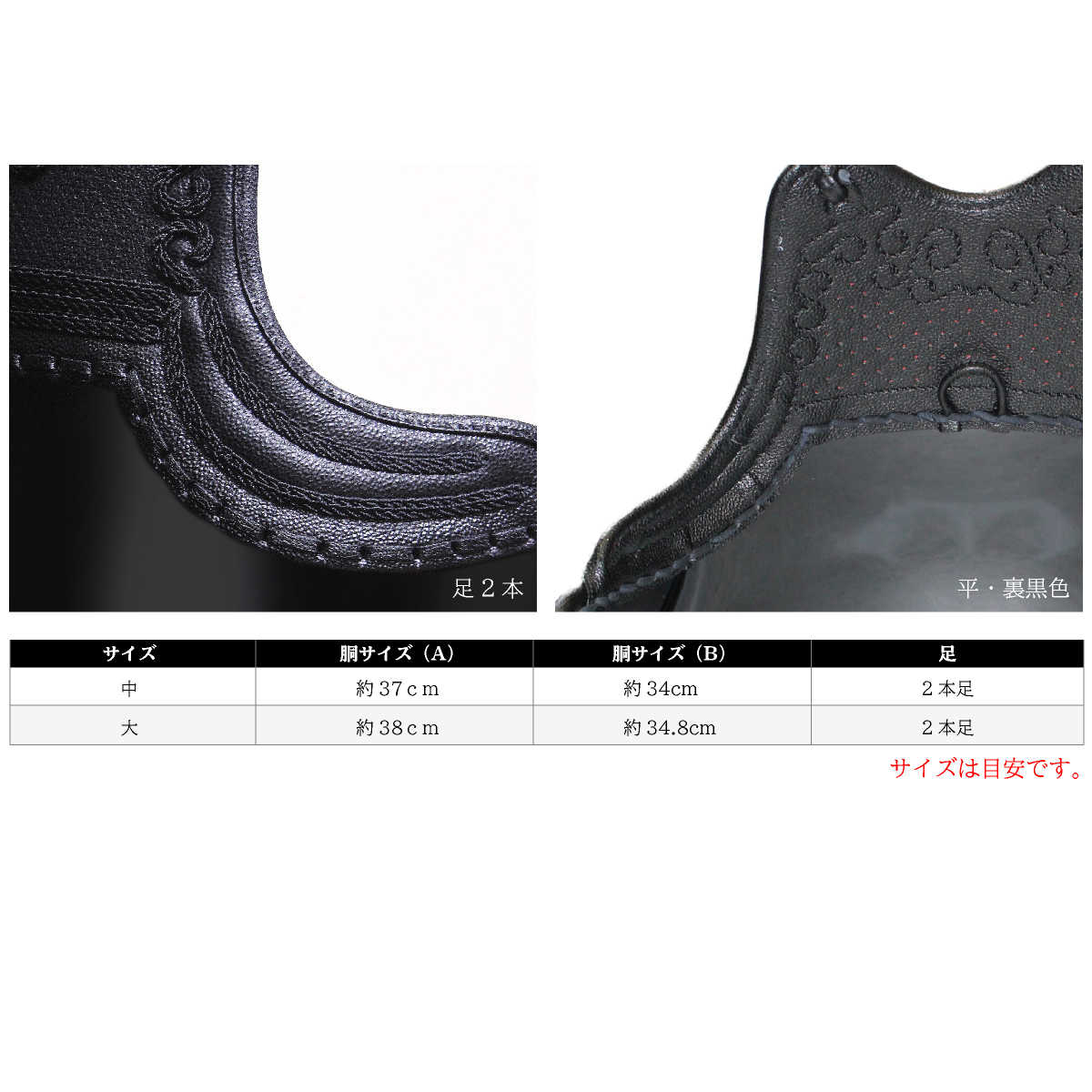 【 頂赤 】5mm刺し 総紺合皮 具の目刺し 防具セット