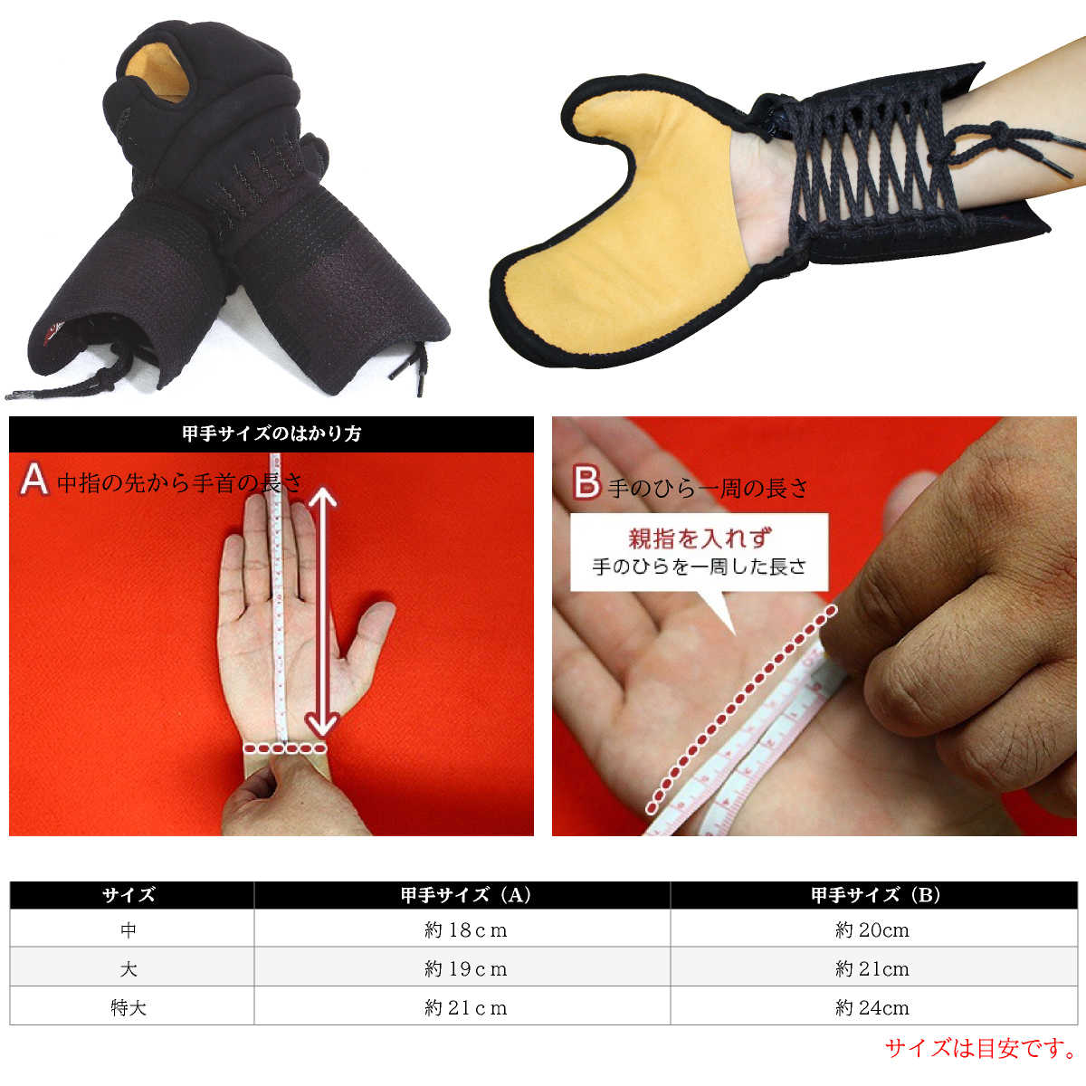 【 頂赤 】5mm刺し 総紺合皮 具の目刺し 防具セット