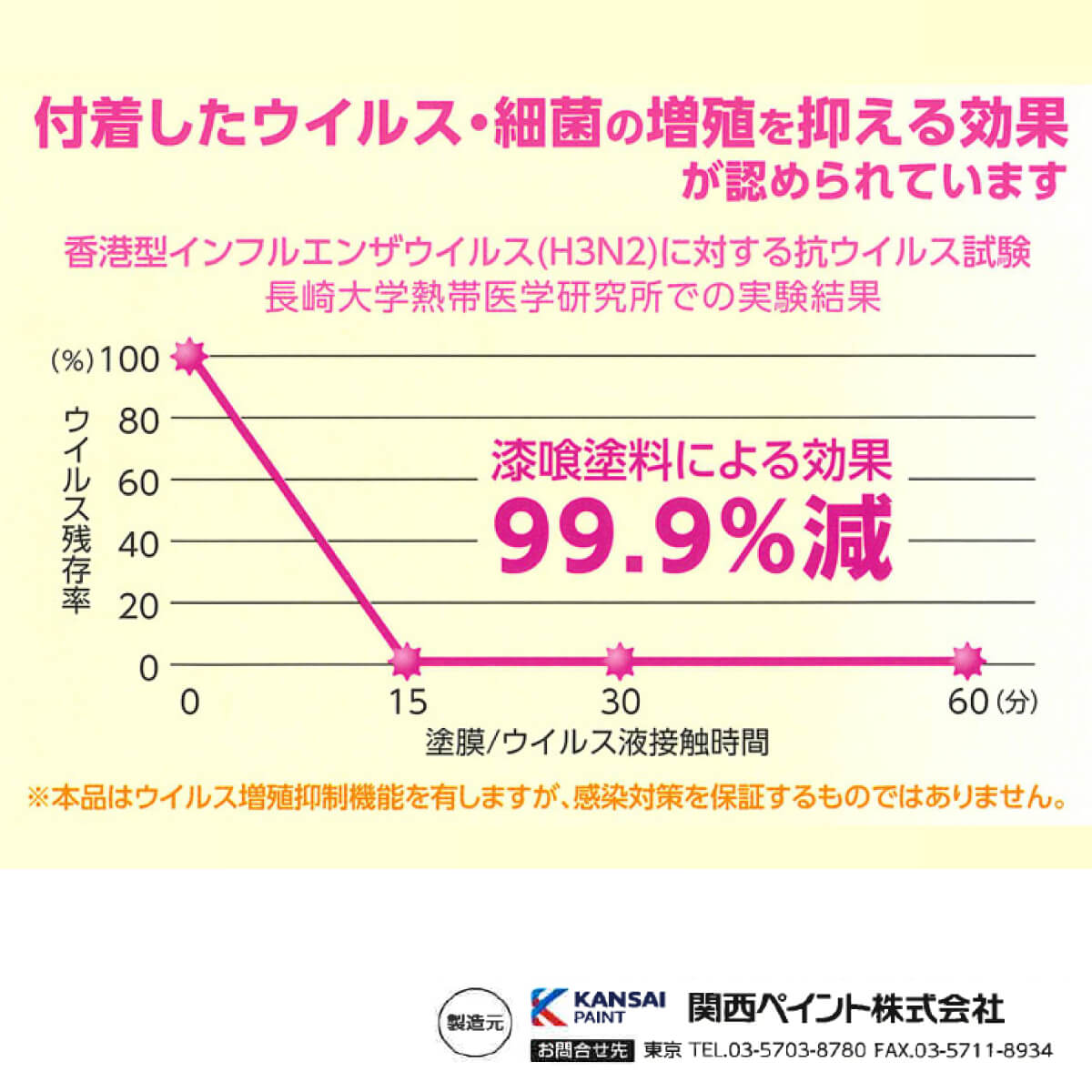 面用抗菌シールド 白いmamoru君 白いまもる君【送料無料】