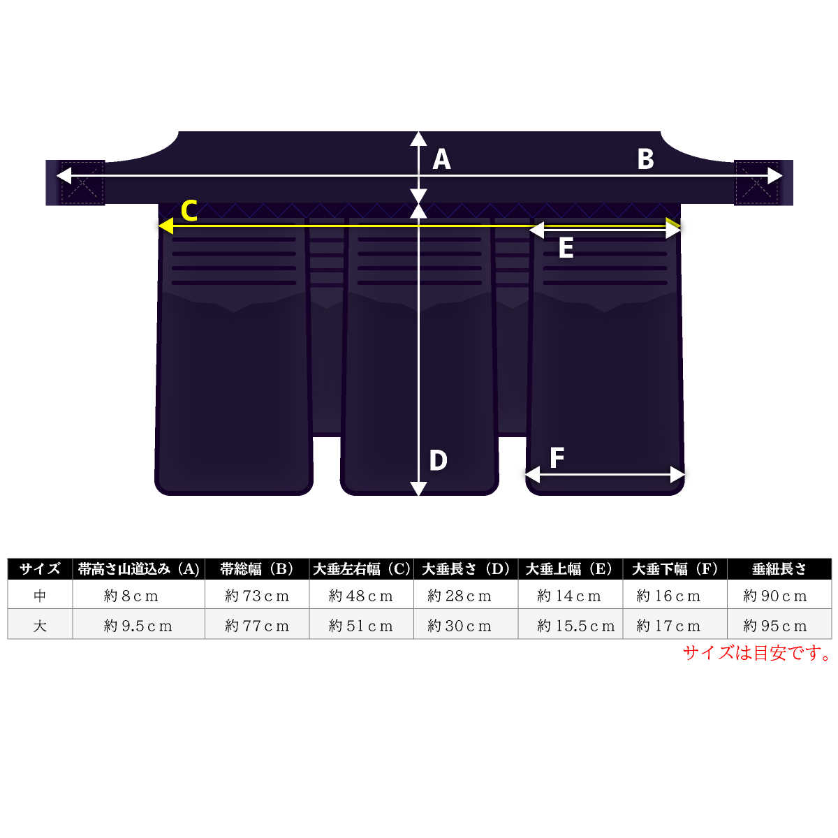 6mm 具の目刺し 【 正 金 】防具一式