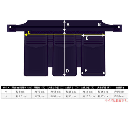 6mm 具の目刺し 【 正 金 】防具一式