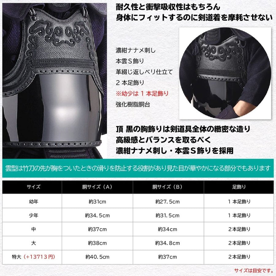 頂 黒 6mm 総織刺 防具セット 面乳革・面紐付き – 西日本武道具